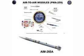 三脉冲VS双脉冲！美军AIM-260终于公开，真能碾压中国霹雳-15？图片
