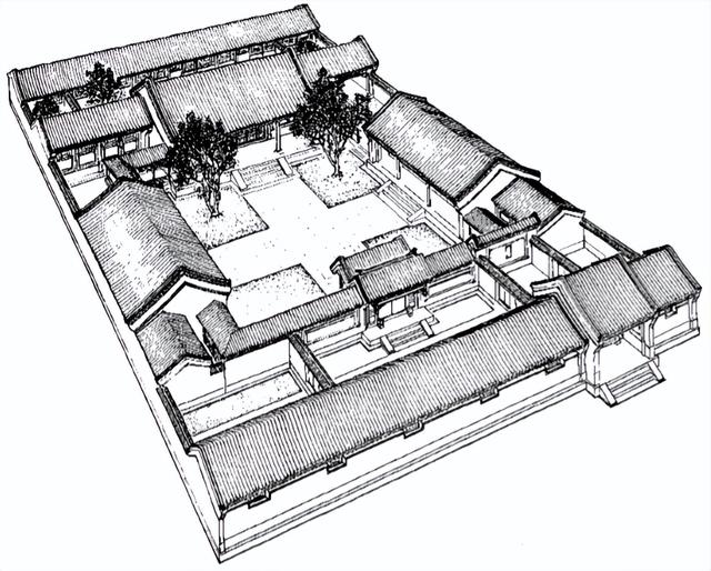 自建房与四合院（3）——北京四合院的布置格局（篇1）