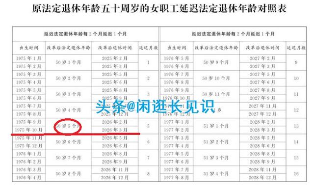 视同年限0.04什么意思