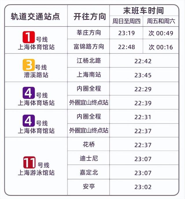 观演指南请收藏！演唱会如何入场、散场？这些细节需注意→