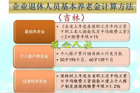 吉林省公布2024年养老金计发基数，今年退休人员养老金能增多少？图片
