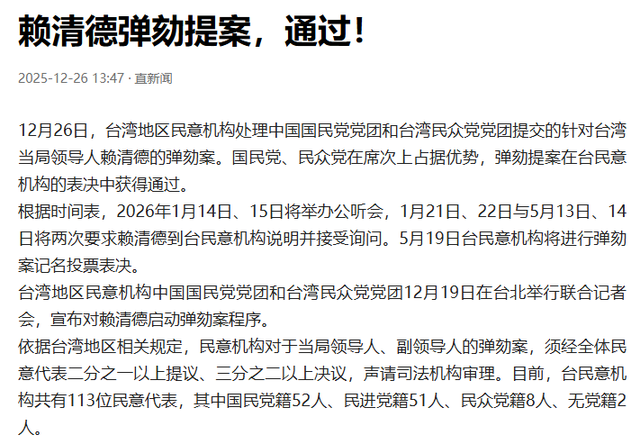 60：51！韩国瑜落锤，弹劾赖清德提案通过，郑丽文有个担忧或成真