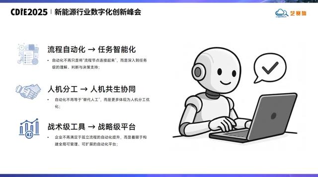 艺赛旗亮相 CDIE2025 新能源峰会：协同创新赋能全链路升级