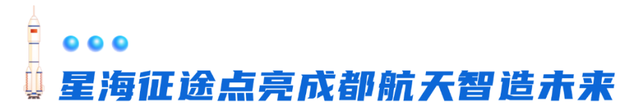 大国重器成都造⑤丨在浩瀚太空中架设智能大脑，把AI算力送上星辰大海！