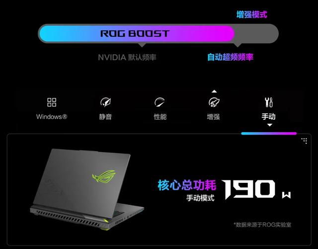性价比还得看魔霸 ROG RTX50游戏本降至7999元起