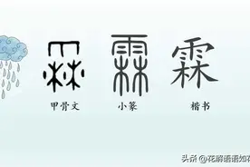 雨部汉字3——霖、零、霎、霏、霄的前世今生图片