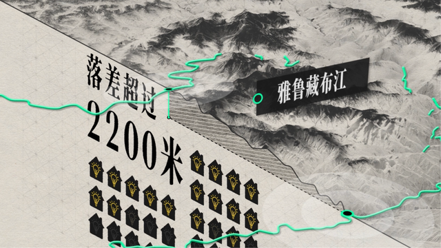 50年都不敢建的水电站，为啥现在开工？