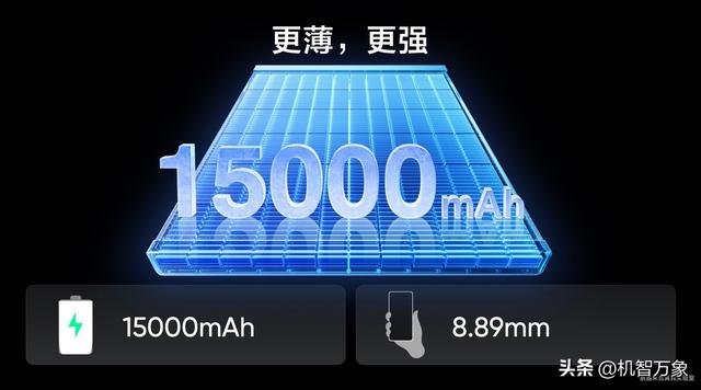15000mAh概念机、独家三合一散热系统等 真我多项全新技术产品亮相