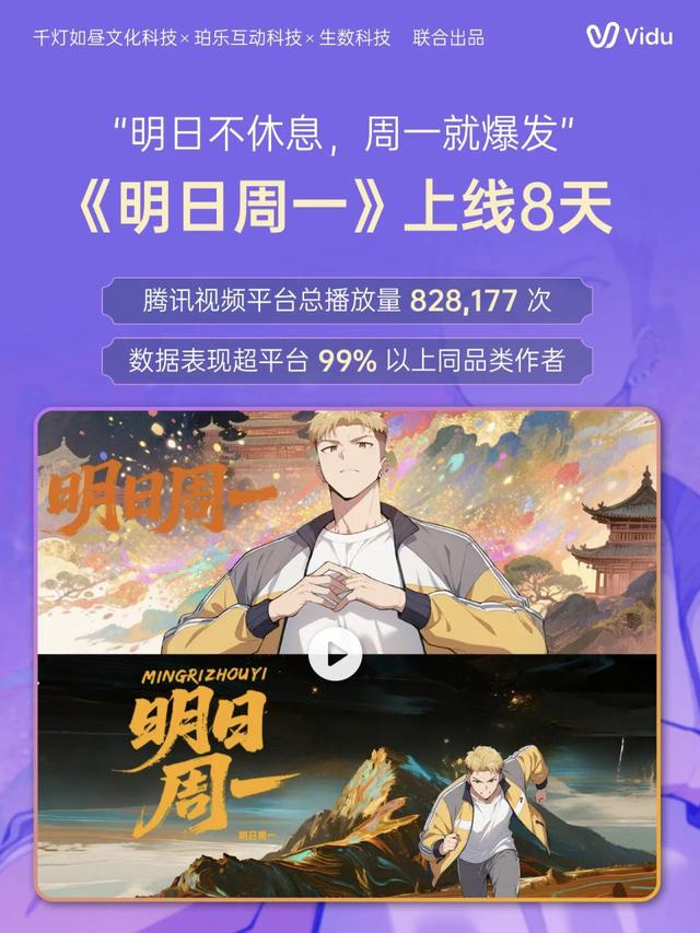 突破产能瓶颈！10人45天造AI漫剧奇迹，他们是如何做到的？
