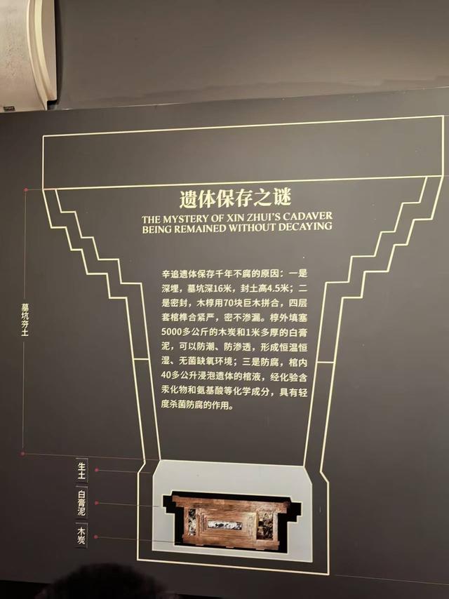 粤赣之旅外篇：长沙网红记