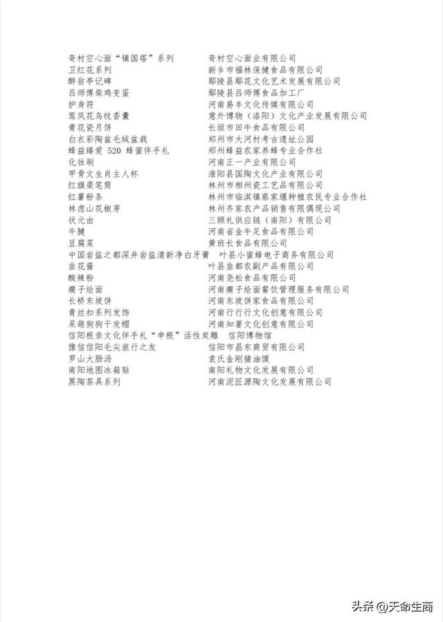 喜报！商丘这2件文旅好物，拿下省赛金银奖！