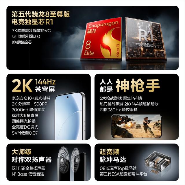 3999元起步！真我GT8 Pro全面进化，正面硬刚iQOO 15