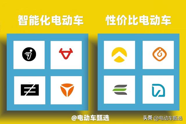 国产电动车分为4个“级别”：九号、小牛崛起，雅迪、爱玛排在哪