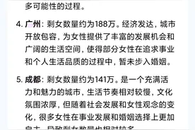 大城市剩女这么多，农村适龄青年找不到对象，看到数据惊呆了图片
