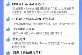 软件测试学习笔记丨Pytest配置文件(pytest.ini)图片