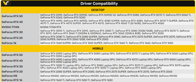 好消息！英伟达发布591.44版驱动，修复部分游戏性能下降问题
