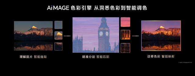 开新局见未来，荣耀发布首款自进化AI原生手机荣耀Magic8系列