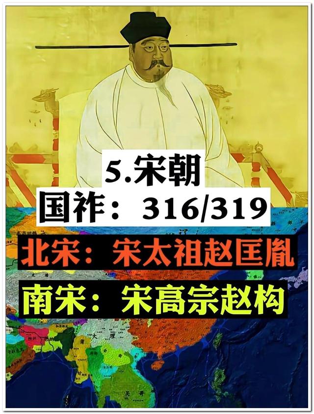 中国历史上存在时间最久的八个王朝，你最喜欢哪个朝代？
