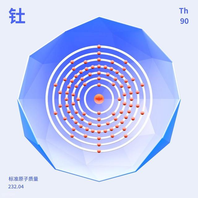 天佑中华！中国钍基熔盐堆够用2万年，电价会被打“骨折”吗？