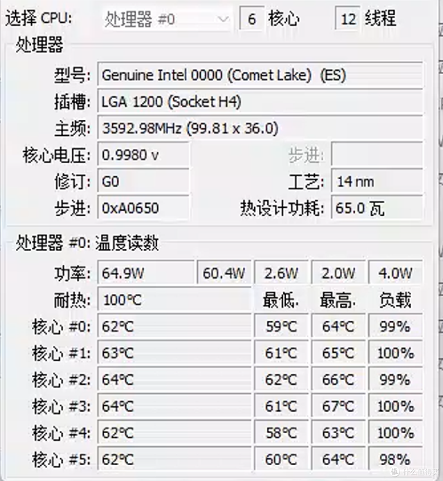 号称满足理工男一切幻想的迷你主机p310s到货了