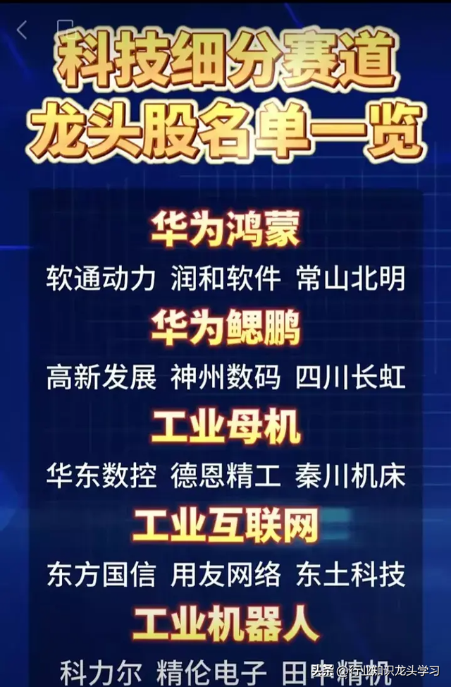 珍藏：科技细分赛道+算力+AI龙头+国企改革+算力+数据要素等