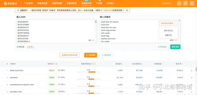 一套稳定可复制的亚马逊广告优化流程!