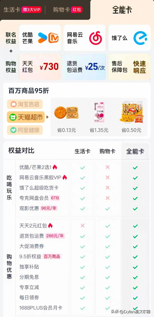 7年88VIP老用户浅谈淘宝88VIP为何值得买!