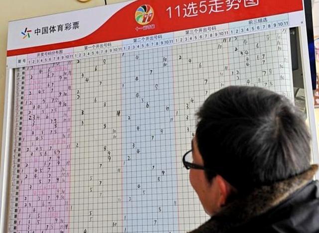 50岁以上的人买彩票人最怕，不是花钱，不是不中，而是这三件事。 第4张
