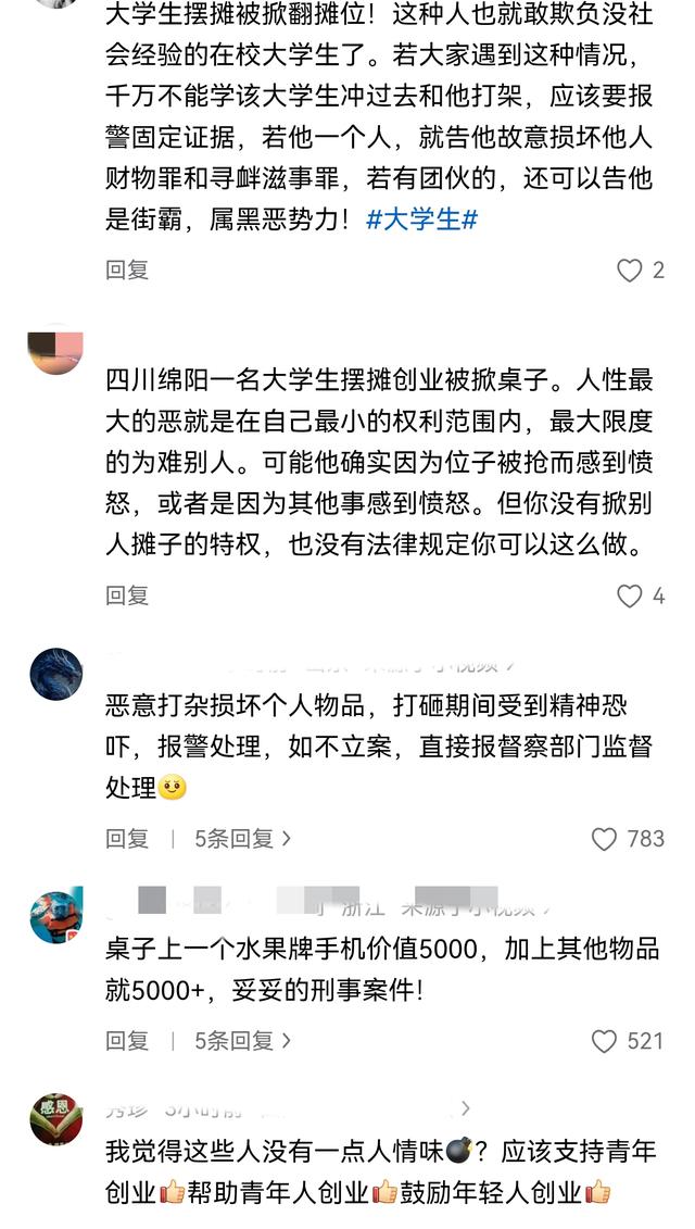 四川大学生摊位被掀翻后续：老摊主被判赔偿2000元	，当场赔礼道歉