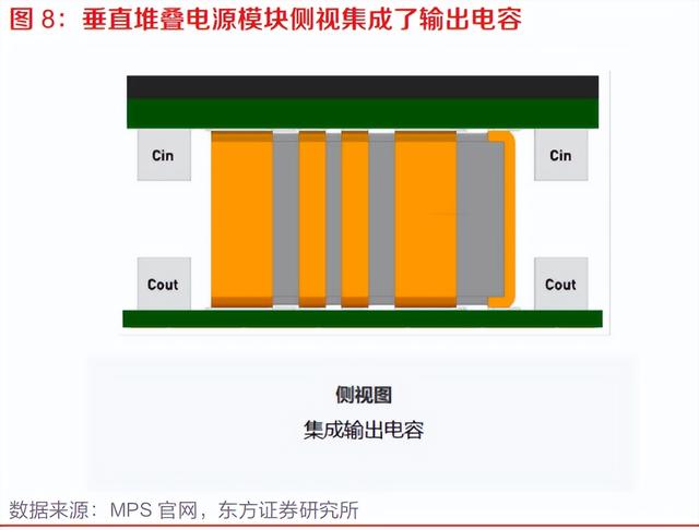 AI新材料行业深度分析：AI发展为何离不开金属软磁粉芯