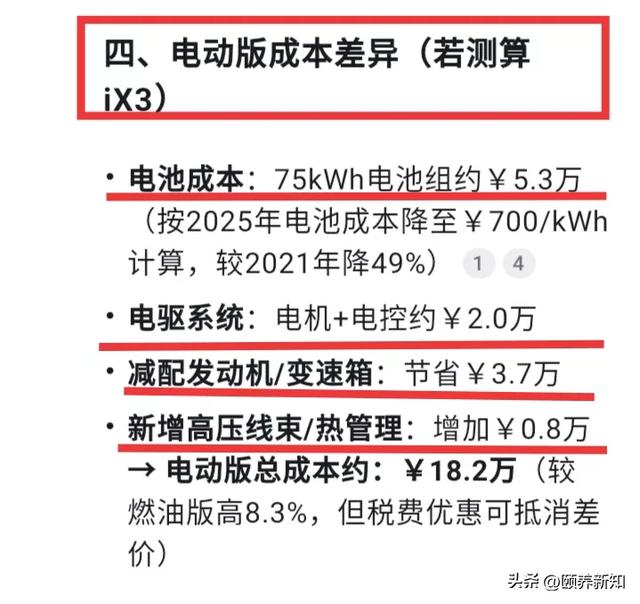 DeepSeek竟算出了宝马x3的实际生产成本，真的是厉害了!