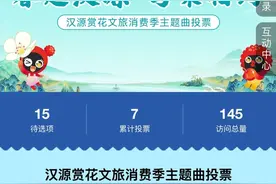 投票开启！谁是你心中的TOP1？图片
