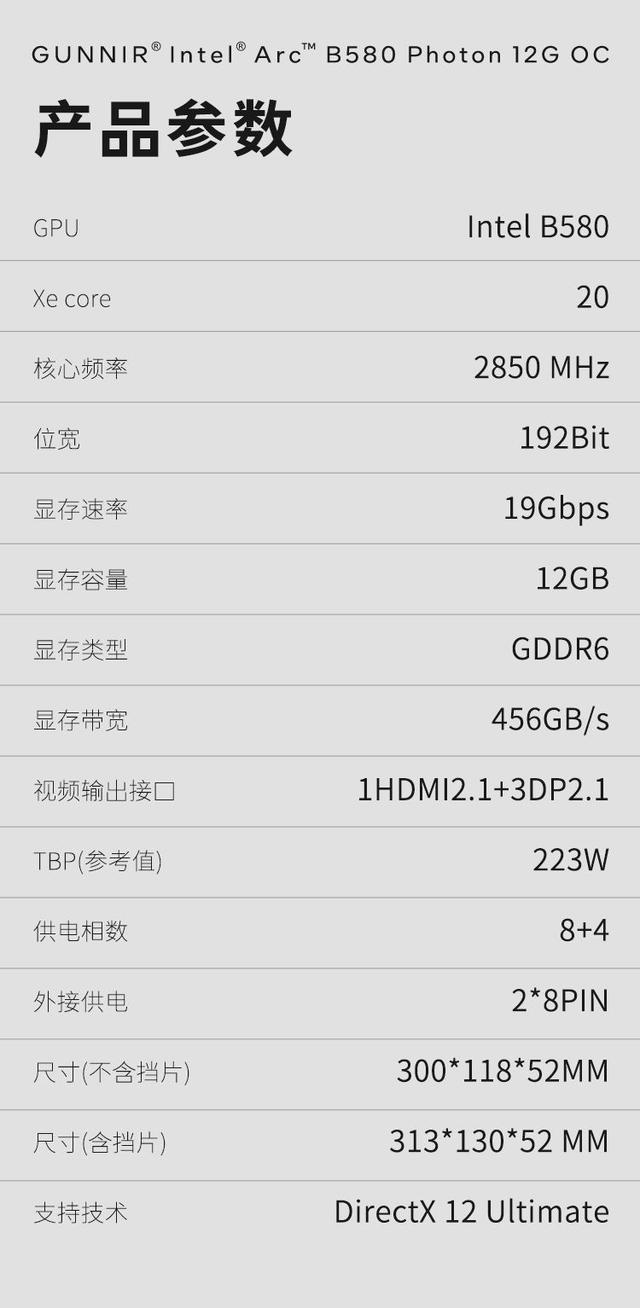 拥有XeSS帧生成技术，性价比还不能少：蓝戟B580 Photon显卡实测