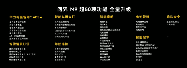 20万以下的鸿蒙智行有威力吗