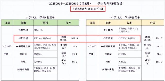 起底上海多校“发臭午餐”供应商绿捷
