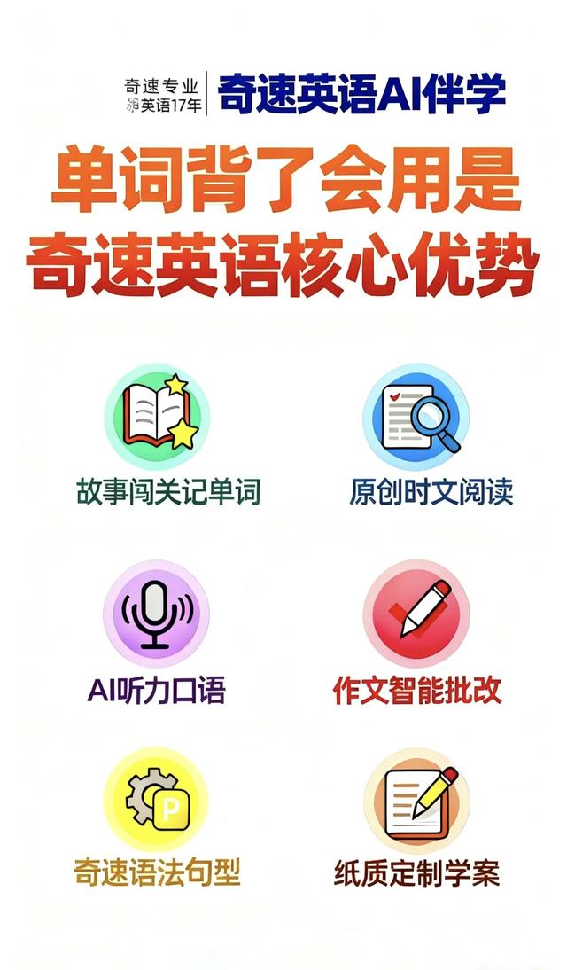 中考英语阅读高频同义替换词200组