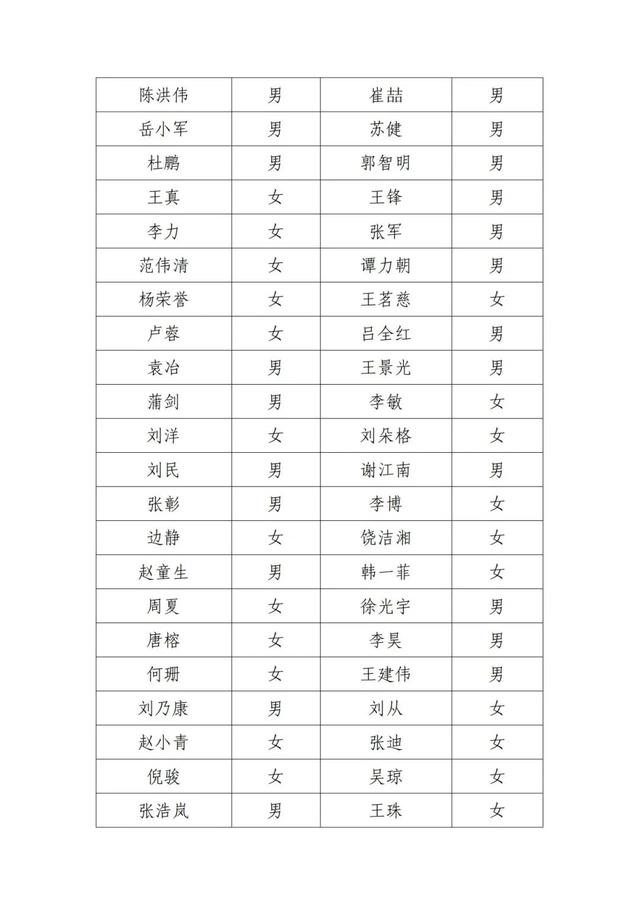 演员邓超失联被公示，刚刚最新回应来了
