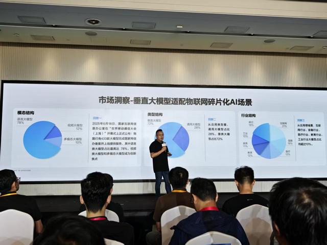 萤石“AI底座”太强了！性能更强、更便宜，还更自由