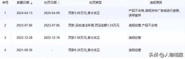 风水轮流转！44岁郭晶晶的首次“翻车”，给所有艺人敲响了警钟