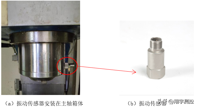 传感器在数控机床大数据感知技术的应用