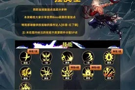 DNF手游奥兹玛版本全职业最强加点，来自旭旭宝宝外置大脑墨羽狼图片