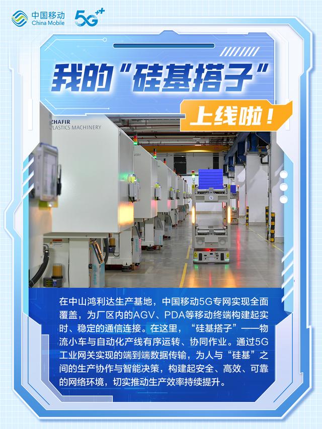 我的“硅基搭子”上线啦！