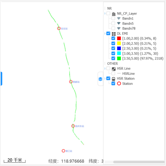 中国电信江苏扬州分公司携手中兴通讯开创高铁场景网络优化新模式