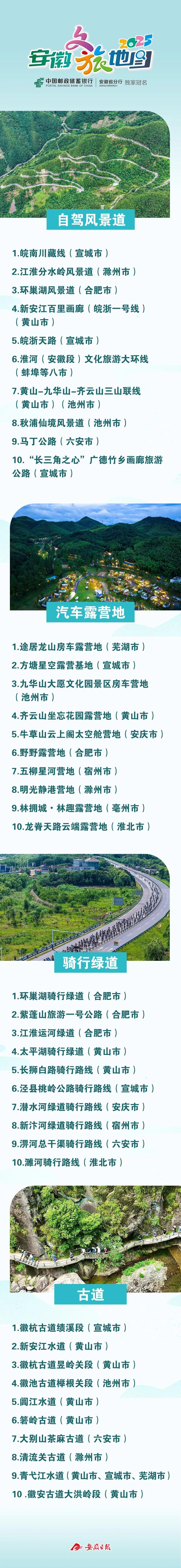 重磅推出！“安徽文旅地图”来了