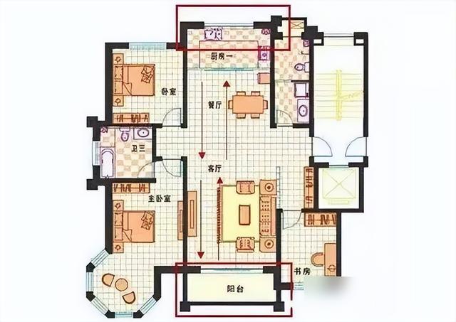 买房看户型？这8个要点再忙也要记牢！