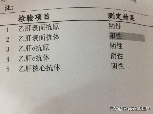 乙肝五项检查单发现阳性别着急，这几项阳性反而是好事！