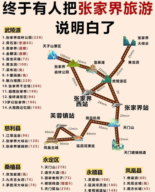 中国最美的8个“6A”景区，去过3个以上此生无憾！争取一年去一个