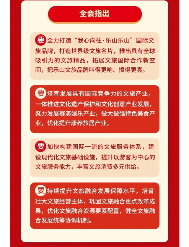 乐山文旅瞄准国际赛道：深挖特色产业打造文旅增长极