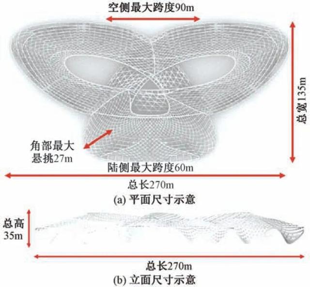 建筑结构丨台州机场 "飘带" 屋盖：网壳设计关键技术解析
