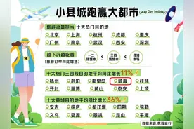 央视聚焦！12次入选“携马同去”五一榜单！再看千里山海的热辣滚烫图片